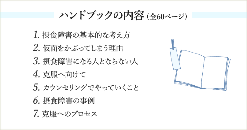 ハンドブックの内容（全60ページ）