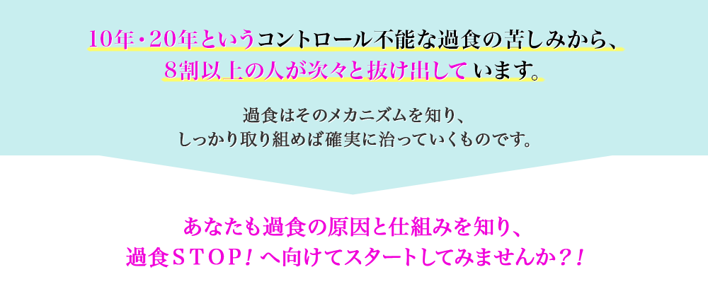 10年・20年というコントロール不能な過食の苦しみから、8割以上の人が次々と抜け出しています。過食はそのメカニズムを知り、しっかり取り組めば確実に治っていくものです。　あなたも過食の原因と仕組みを知り、過食STOP！へ向けてスタートしてみませんか？！