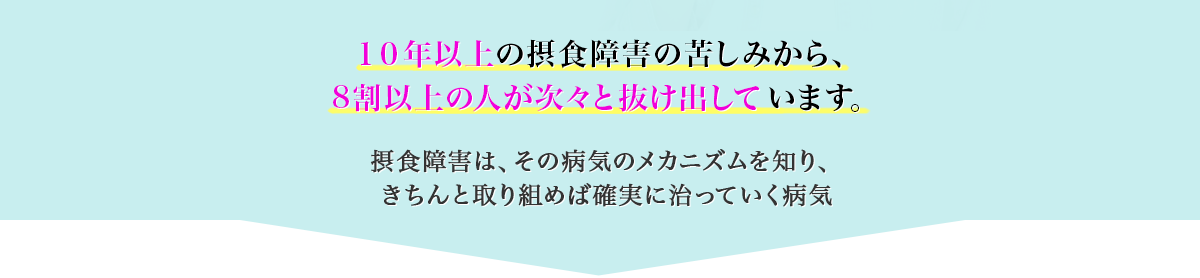 10年以上の摂食障害の苦しみから、8割以上の人が次々と抜け出しています。　摂食障害は、その病気のメカニズムを知り、きちんと取り組めば確実に治っていく病気